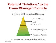 FIN 413 Corporate Financial Policy Clifford W. Smith, Jr. Spring 2007 Presentation 3 * Covers readings on course outline through... 