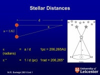 M.R.Burleigh 2601/Unit 1 DEPARTMENT OF PHYSICS AND ASTRONOMY LIFECYCLES OF STARS Option ppt download