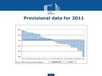 Transport ROAD SAFETY: Towards a European Road Safety Area: Policy orientations on road safety ppt download