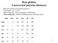 1 Molecular Evolution Stat 246, Spring 2002, Week 6a. -  ppt download