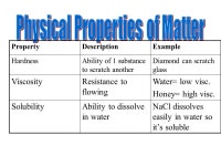 Pure Substances vs. Mixtures Physical and Chemical Changes. -  ppt download