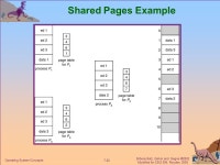 Silberschatz, Galvin and Gagne  2002 Modified for CSCI 399, Royden, Operating System Concepts Operating Systems Lecture 34 Paging... 