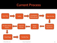 CS 410 Orange Team Feasibility Presentation November 8, November 2010CS 410 Orange Team1. -  ppt download