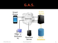 CS 410 Orange Team Feasibility Presentation November 8, November 2010CS 410 Orange Team1. -  ppt download
