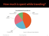 CS 410 Orange Team Feasibility Presentation November 8, November 2010CS 410 Orange Team1. -  ppt download