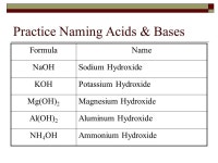 Acids & Bases Their Properties Naming Guidelines. -  ppt download