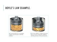BOYLE’S LAW. WHAT IS BOYLE’S LAW? Boyle’s Law is one of the laws in physics that concern the behaviour of gases. At... 