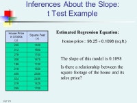EQT 373 Chapter 3 Simple Linear Regression. EQT 373 Learning Objectives In this chapter, you learn: How to use regression... 
