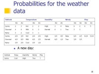 1 Bayesian Classification 2 Outline Statistics Basics Naive Bayes Bayesian Network Applications. -  ppt download