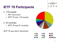1 IETF Status at IETF 78 Russ Housley, IETF Chair. -  ppt download