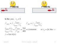 113 C Fall Lecture 251 PHY 113 C General Physics I 11 AM – 12:15 PM MWF Olin 101 Plan for Lecture 25: 1.Comments on Exam 3 2.... 