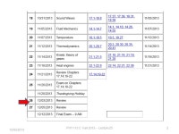113 C Fall Lecture 251 PHY 113 C General Physics I 11 AM – 12:15 PM MWF Olin 101 Plan for Lecture 25: 1.Comments on Exam 3 2.... 
