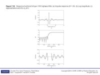 Copyright ©2010, ©1999, ©1989 by Pearson Education, Inc. All rights reserved. Discrete-Time Signal Processing, Third Edition... 
