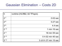 Introduction to Scientific Computing II From Gaussian Elimination to Multigrid – A Recapitulation Dr. Miriam Mehl. -  ppt download