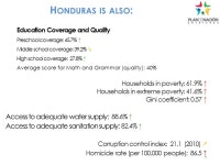 Ministry of Technical Planning and Foreign Cooperation HONDURAS Country Vision for 2038 Nation Plan November 8 - 9, ppt download