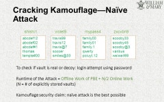 Cracking-Resistant Password Vaults using Natural Language Encoders Presented by: Shengye Wan Some slides come from authors and... 