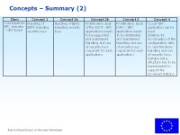 Expert Group 1 on Microwave technologies - Overview of the work and results Working for DG TREN in support of the Comité... 