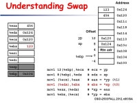 CSCI-2500: Computer Organization Intel X86 Assembly Language: Welcome to the Real World Adopted from “Computer Systems” by... 