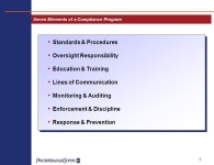Conducting Compliance Assessments and Building Internal Controls In Pharmaceutical R&D Third Annual Medical Research Summit... 
