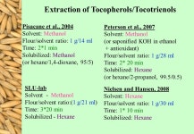 AVEQ Analysis of Tocopherols/Tocotrienols and Avenanthramides in Oats WP 8 Rita Redaelli and Lena Dimberg. -  ppt download