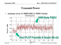 Doc.: IEEE /0943r0 Submission September 2005 Dr. Michael D. Foegelle, ETS-LindgrenSlide 1 Conducted Power and Sensitivity... 