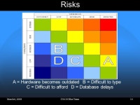 ISa CS 410 Blue Team Brad Travalgio Dominic Eldridge Mark Mahn Matthew Salyer Scott Seto Scott Wood March 6, 20081CS410 Blue... 