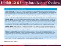 Chapter # 2 - 1Copyright © 2013 Pearson Canada Inc. Chapter # Copyright © 2013 Pearson Canada Inc ppt download