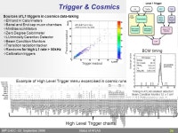 1 Status of ATLAS 99 th LHCC –23 September th LHCC - Open Session 23 September 2009 C. Clement (Stockholm University) on Behalf... 