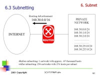 2001 Copyright SCUT DT&P Labs 1 The Principle of TCP/IP Part ppt download