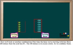 We’ll show you how to calculate the pH of a solution formed by mixing a strong acid with a strong base. Strong Acid– Strong... 