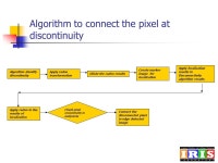 DEVELOPMENT OF ALGORITHM FOR PANORAMA GENERATION, AND IMAGE SEGMENTATION FROM STILLS OF UNDERVEHICLE INSPECTION Balaji Ramadoss... 