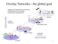1 Sideseadmed (IRT0040) loeng 1/2009 Avo -  ppt download
