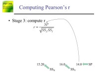 Relationships between variables Statistics for the Social Sciences Psychology 340 Spring ppt download
