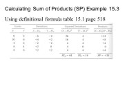 512) Examples of positive and negative relationships. (a) Beer sales are positively related to temperature. (b) Coffee sales are... 