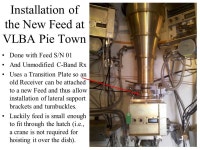Upgrade of the VLBA C-Band Feed & Receiver Design Review Presented by S durand Designed by Bob Hayward and: Sivasankaran Srikanth... 