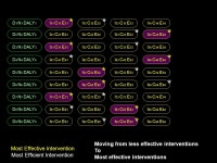 Dr. Shahram Yazdani Intermediary Measures in Health System Performance Assessment. -  ppt download