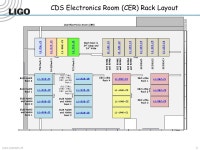1 LIGO-G V5 LLO CDS Components Front End Computer Timing Master 18VDC18VDC I/O Extension Timing Fanout 24VDC24VDC Chassis DC... 