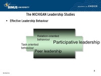 Perspective on Effective Leadership Behaviour Pertemuan 5 OFC Matakuliah: G0934 / Leadership and Organisation Tahun: ppt download