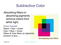 19-Oct-15 Physics 1 (Garcia) SJSU Chapter 27 Color. -  ppt download
