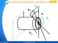 CH.4 TORSION LIU CH.4 TORSION LIU 2008 Chapter4 Torsion 4.1 Introduction 4.2 Twisting couples and torque 4.3 Torsional. -  ppt... 