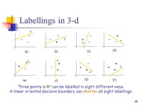 1 Support Vector Machines and Radial Basis Function Networks Instructor: Tai-Yue (Jason) Wang Department of Industrial and... 