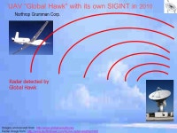 Unmanned Aerial Vehicles (UAV’s) Unmanned Underwater Vehicles (UUV’s) and Swarms Joseph T. Wunderlich, Ph.D. -  ppt download