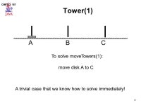 1 CMPSCI 187 Computer Science 187 Introduction to Introduction to Programming with Data Structures Lecture 15 More on Recursion... 