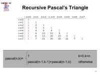 1 CMPSCI 187 Computer Science 187 Introduction to Introduction to Programming with Data Structures Lecture 15 More on Recursion... 