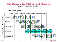 CS252/Patterson Lec 1.1 1/17/01 Review of Pipelines, Performance, Caches, and Virtual Memory(!) -  ppt download