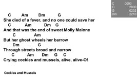 Cockles and Mussels C Am Dm G In Dublins fair city, where the girls are so pretty C Am Dm G I first set my eyes on sweet Molly... 