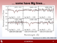 The Search for the Shortest Period Binary WDs: The Latest Results from the ELM Survey Alexandros Gianninas EUROWD14 Université... 