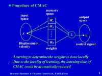 Sang-Won Cho* : Ph.D. Student, KAIST Sang-Won Cho* : Ph.D. Student, KAIST Dong-Hyawn Kim: Senior Researcher, KORDI Dong-Hyawn Kim... 