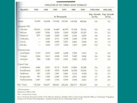 Return to Home Page Return to Home Page GEOG 433 Demographic Trends in Soviet & Post-Soviet Russia Slides for November 12, ppt... 
