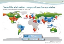 Brazilian Economic Outlook for 2011 Minister of Finance Guido Mantega 2011 Brazil Summit New York, April 18, ppt download